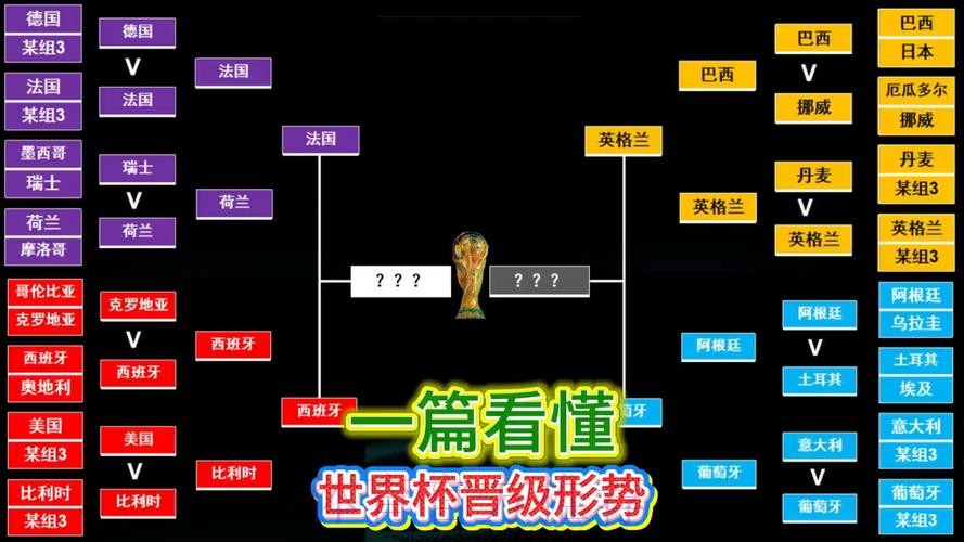 本届世界杯葡萄牙哈兰德小组赛形势全解析 本届世界杯葡萄牙哈兰德小组赛形势全解析