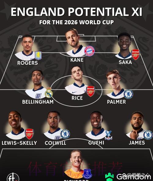 世界杯英格兰凯恩阵容解析权威解读 世界杯英格兰凯恩阵容解析权威解读