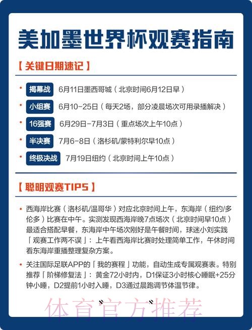 2026美加墨世界杯出线规则APP