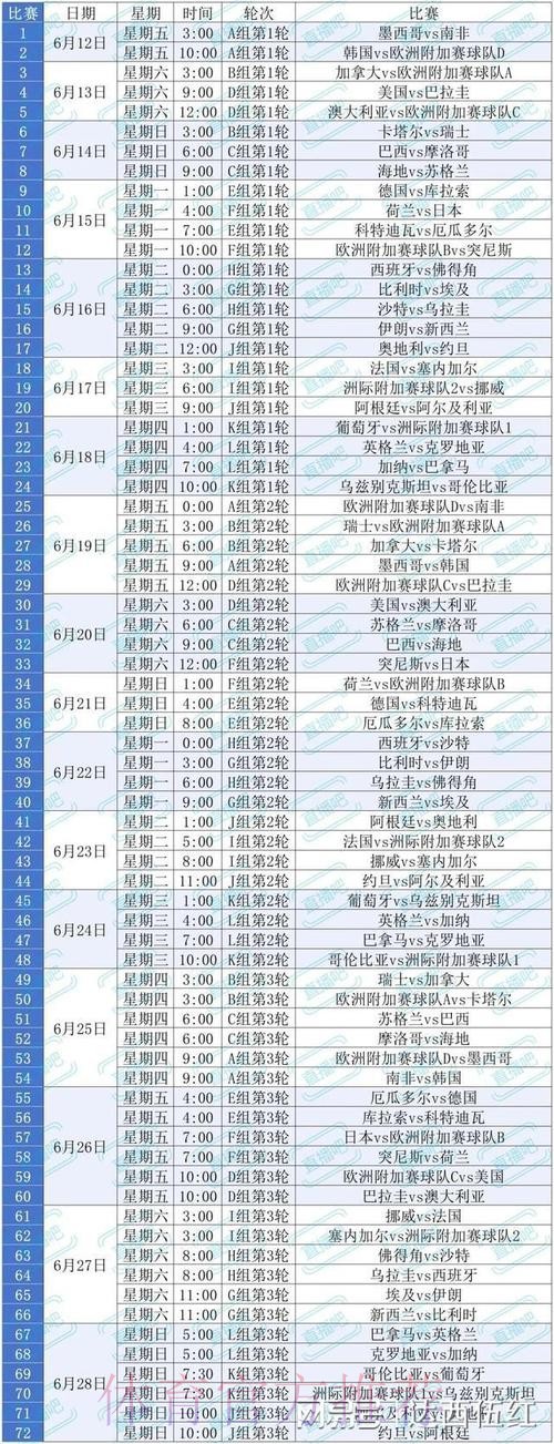 2026美加墨世界杯比赛时间一览 2026美加墨世界杯比赛时间一览