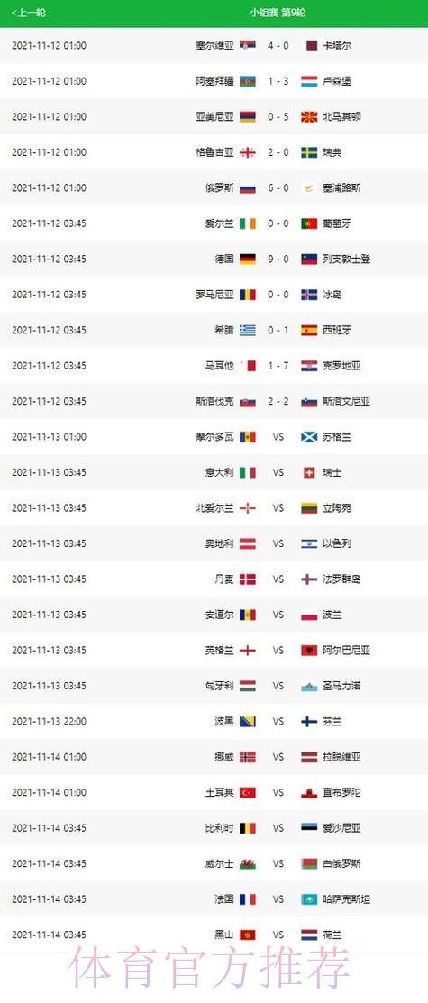 世界杯实时比分完整版 世界杯实时比分完整版