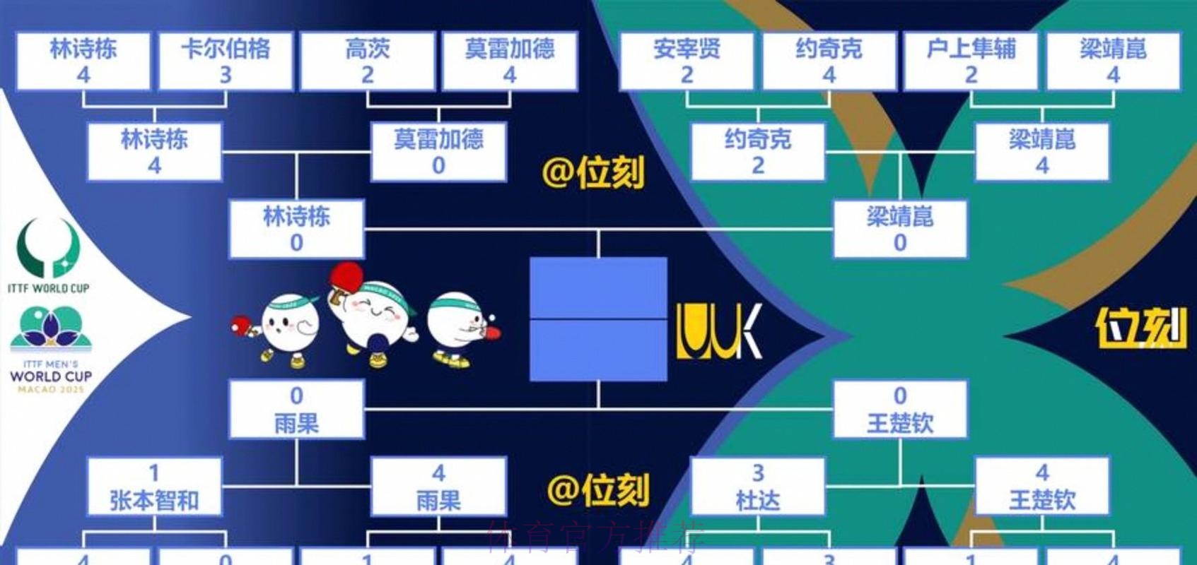 2026世界杯出线规则高清 2026世界杯出线规则高清